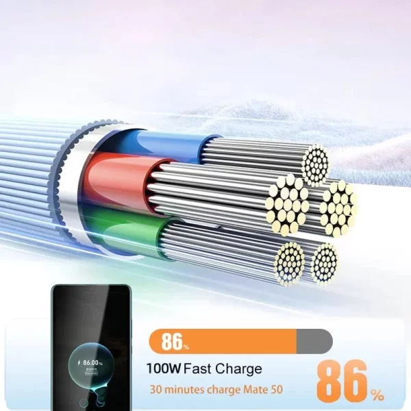 Car Charger Cable